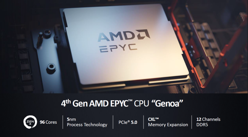 AMD EPYC Genoa Spec